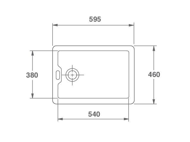 Sink Measurements