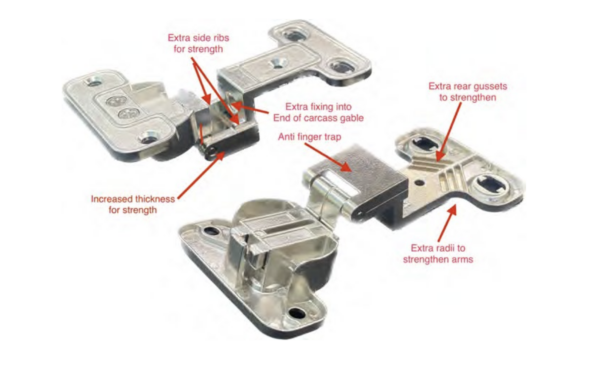 Anti Finger Trap HTM Door Hinge